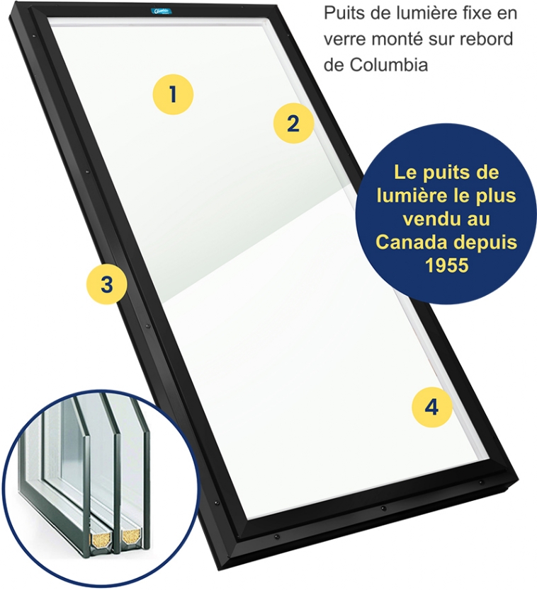 PUIT DE LUMIÈRE CONVENTIONNEL