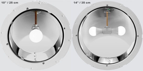 TROUSSE ÉCLAIRAGE 120V - PUITS DE LUMIÈRE TUBULAIRES - SOLABEC - CONSEILLERS EN ÉCLAIRAGE NATUREL